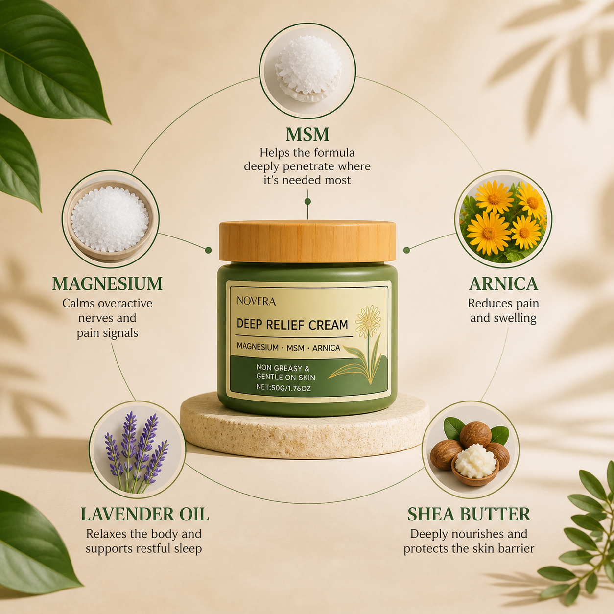 Novera Deep Relief Cream