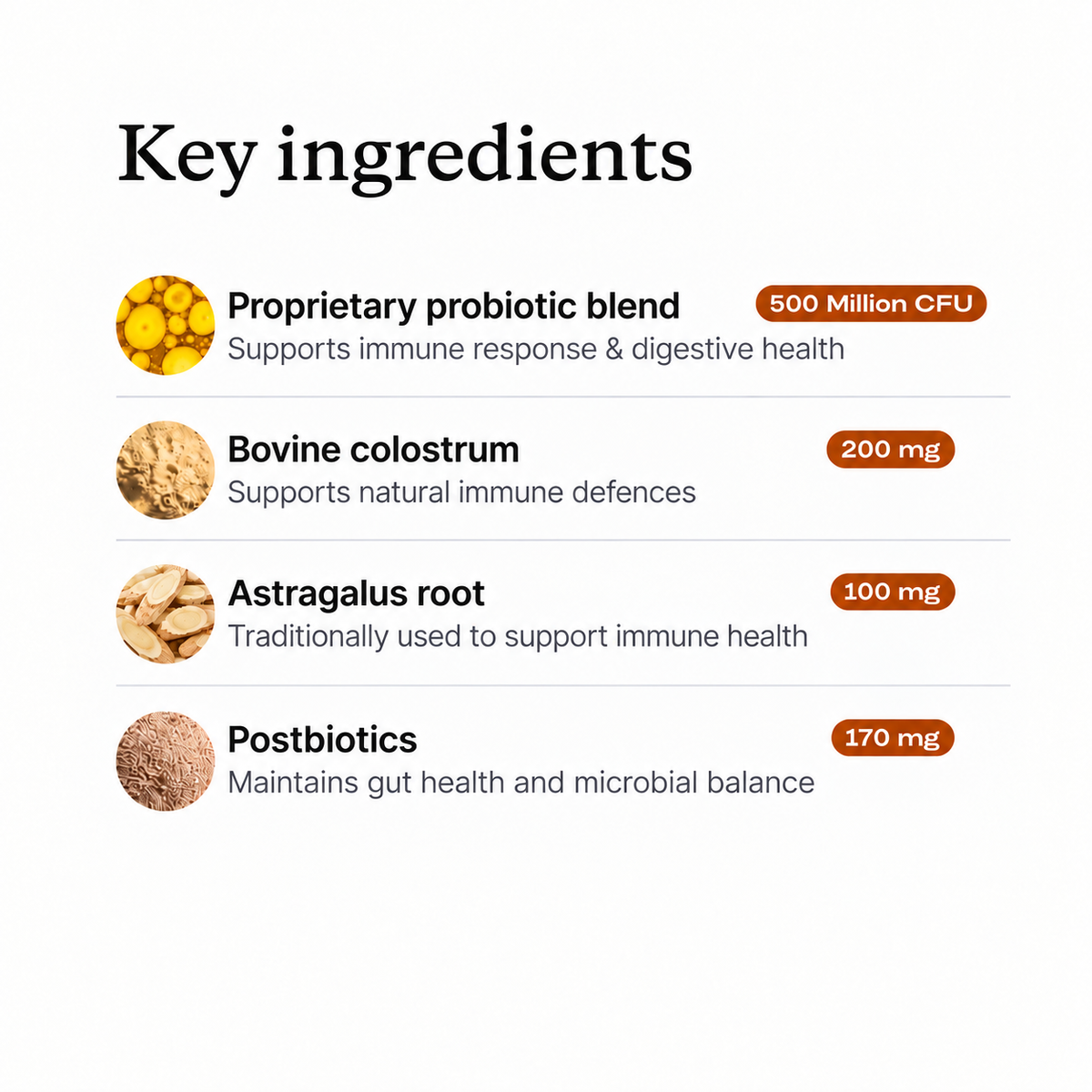 Allergy & Immune Bites