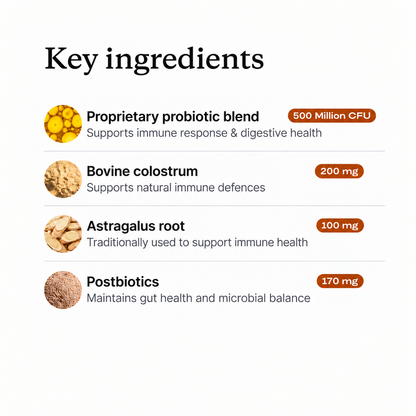 Allergy & Immune Bites