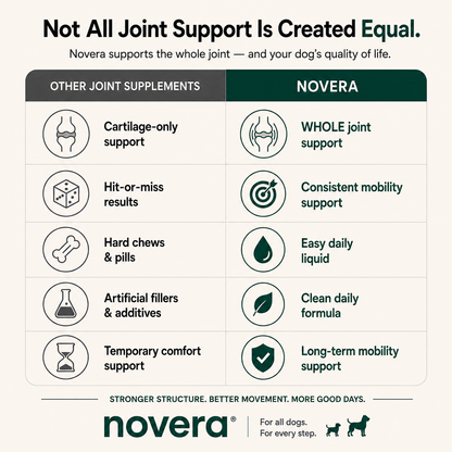 Novera's Premium Liquid Collagen