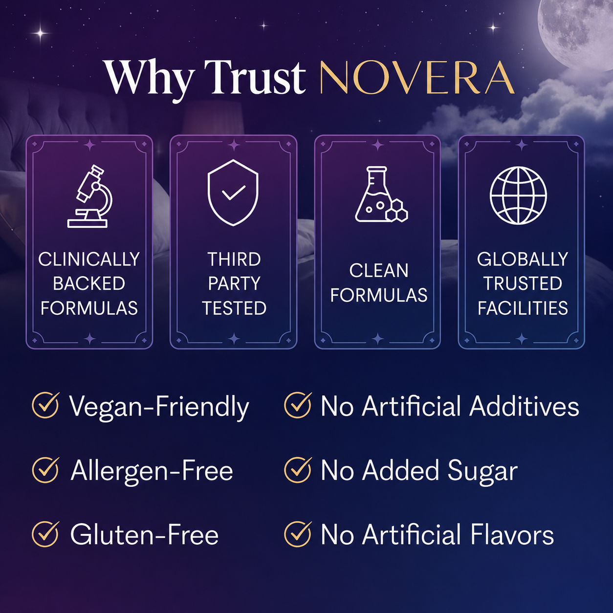 Novera Deep Restore Gummies
