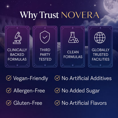 Novera Deep Restore Gummies