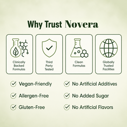 Liver Restore - Liver Support & Recovery by Novera™