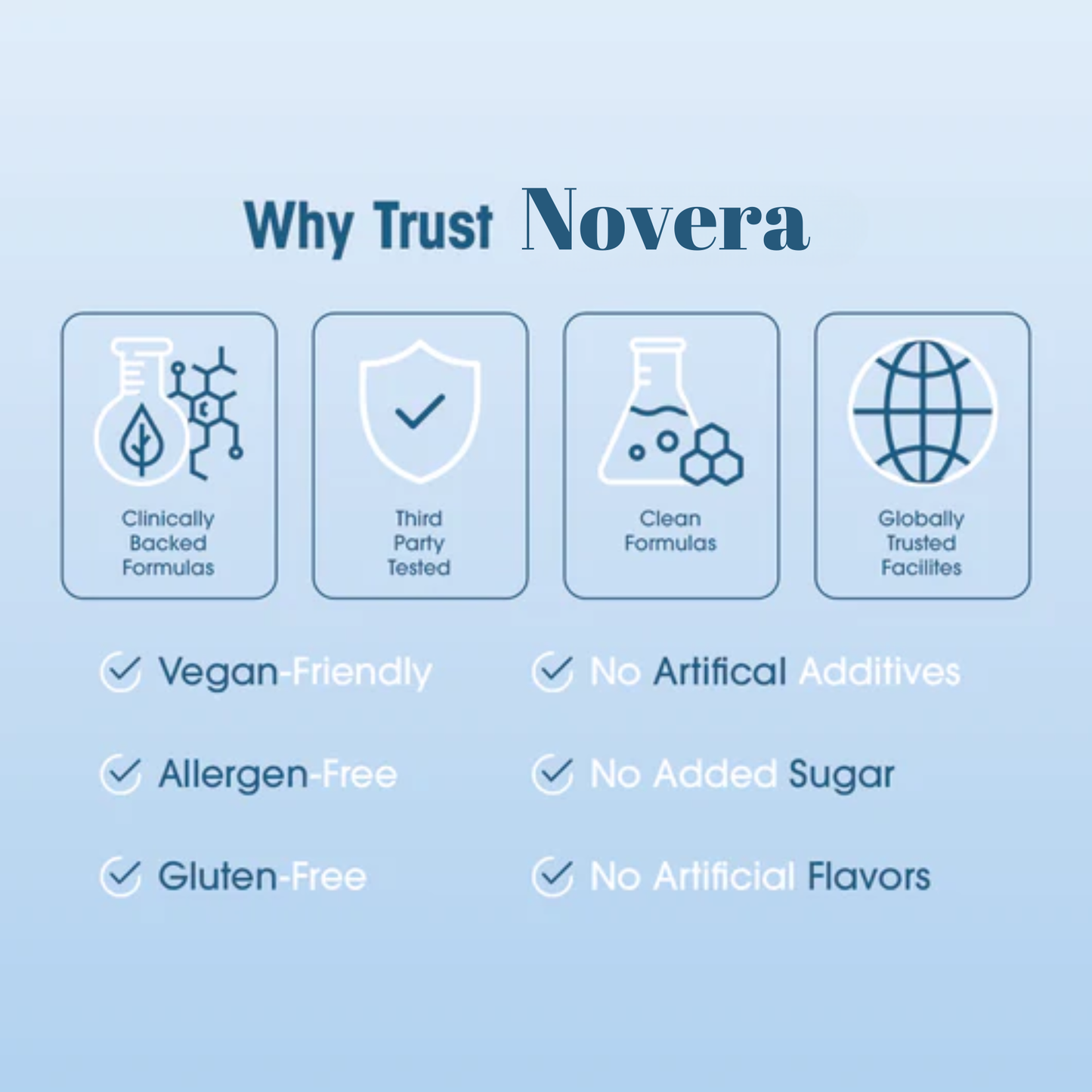 Calm Nerve - Targeted Nervous System Support for Excessive Sweating